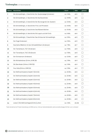 Vorschau der Vorlage „Vorleseplan“: Tabelle mit 24 Abenden, Geschichte, Dauer und Alter